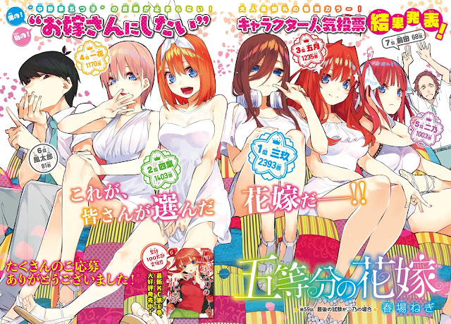 Gotoubun no Hanayome ∬ Season 2 Episode 1 - 12 Subtitle Indonesia - Neonime